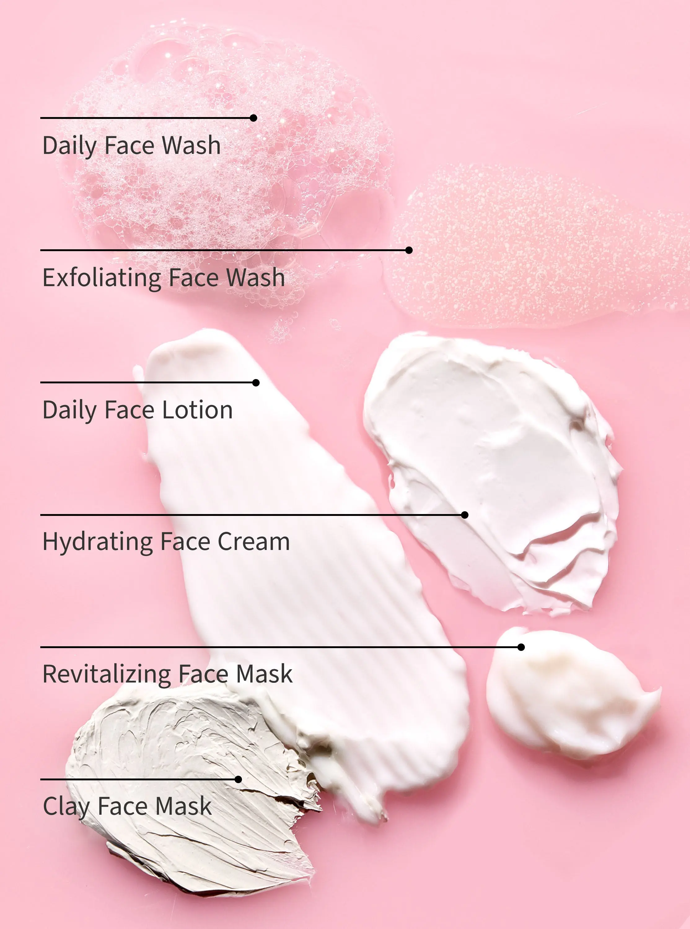 Daily Face Wash With Aloe + Vitamin B5 - Image 3